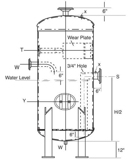 Boiler Blowdown Tank Diagram