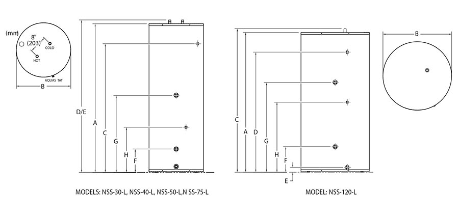 Potable Water Connections Diagram