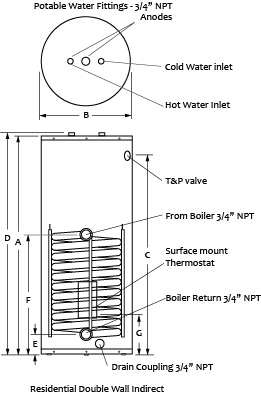 Residential Double Wall Indirect Water Heater Diagram